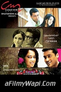 Suriya Ka Yaarana (2018) South Indian Hindi Dubbed Movie